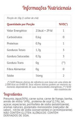 Imagem de Kit 6 Pate De Presunto Oderich Lata 100g