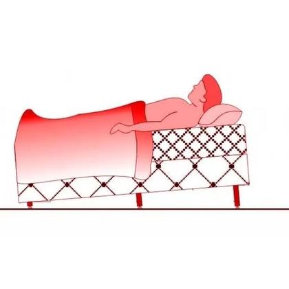 Imagem de Kit 6 Pés Anti Refluxo Para Cama Pés De Madeira Cama Box