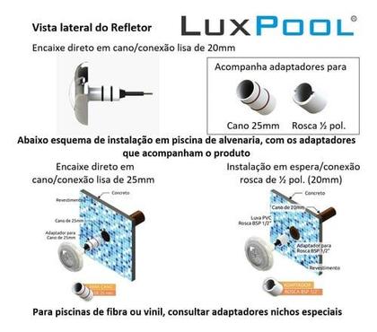 Imagem de Kit 6 Refletor Inox Led RGB 9W Piscina Luxpool Com Cabo 10M