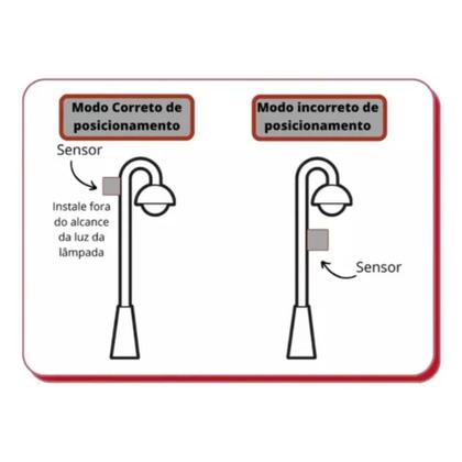 Imagem de Kit 6 Relé Fotocélula Sensor Bivolt Com Suporte 127v 220v