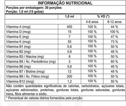 Imagem de Kit 6 Vitacell Kids Vit Complexo B (B1, B2, B3, B5, B6, B9 e B12) + Vit A, D, E e K 30ml Celliv