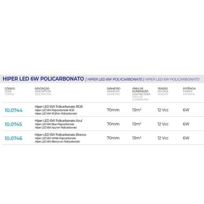 Imagem de Kit 8 Hiper Led 6W RGB Policarbonato Piscina De Alvenaria