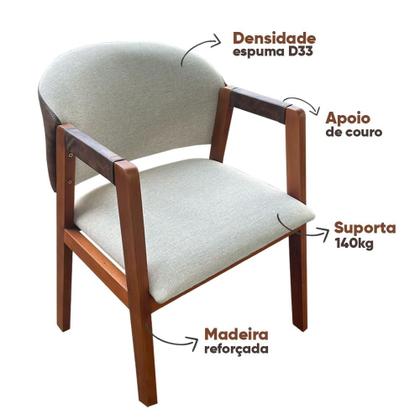 Imagem de Kit 8x Cadeira Ana Sala de Jantar Cozinha Escritório Em Linho Com Encosto Wisk Várias Cores  Flex Decor