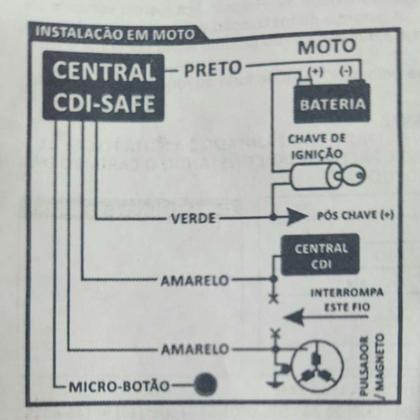 Imagem de Kit 9 Bloqueador Veicular Automotivo Antifurto Corta Corrente Carro Moto 12V