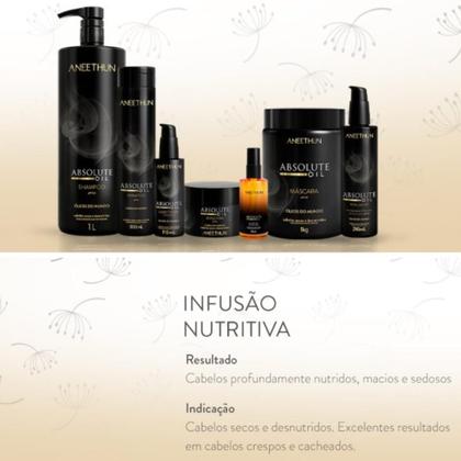 Imagem de Kit Absolute Oil Shampoo,Máscara,Umectante -Aneethun