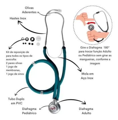 Imagem de Kit Academico De Enfermagem E Fisioterapia