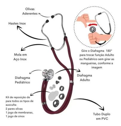 Imagem de Kit Academico De Enfermagem E Fisioterapia