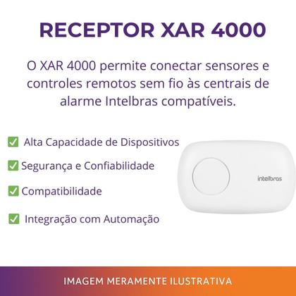 Imagem de Kit Alarme AMT 2018 E Monitorado com Teclado, 9 Sensores Pet e 2 Sirenes