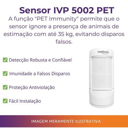 Imagem de Kit Alarme Híbrido Intelbras 5 Magnéticos Sem Fio, 1 Infravermelho PET Com Fio e 100m de Cabo