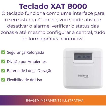 Imagem de Kit Alarme Intelbras AMT 8000 Sem Fio Proteção Interna, Externa e Módulo 3G