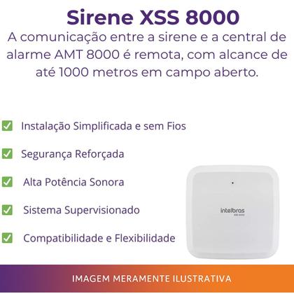 Imagem de Kit Alarme Intelbras AMT 8000 Sem Fio Proteção Interna, Externa e Módulo 3G