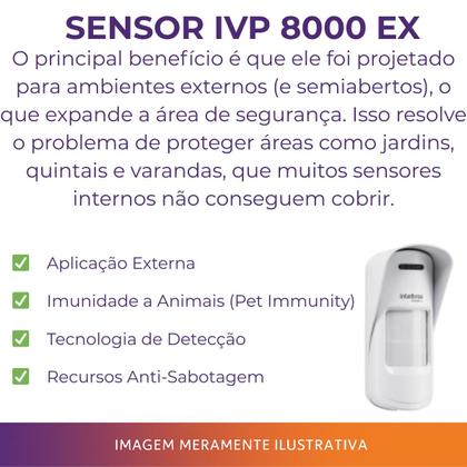 Imagem de Kit Alarme Intelbras AMT 8000 Sem Fio Proteção Interna, Externa e Módulo 3G