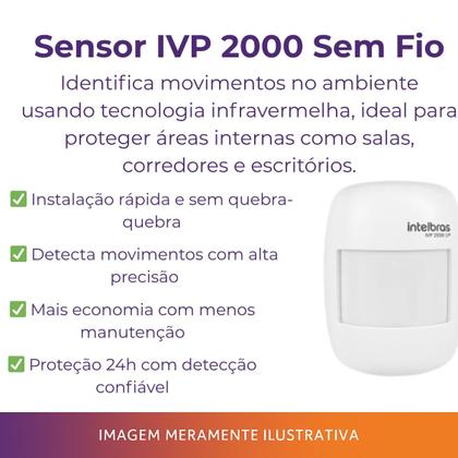 Imagem de Kit Alarme Intelbras ANM 24 NET com 10 Sensores Sem Fio e 2 Sirenes