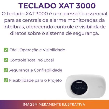 Imagem de Kit Alarme Monitorado AMT 1016 NET com 7 Sensores PET e Teclado