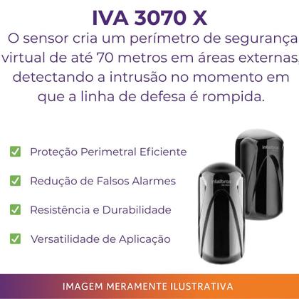 Imagem de Kit Alarme Perimetral ANM 24 NET c/ 4 Barreiras Infravermelho e 10 Sensores Sem Fio
