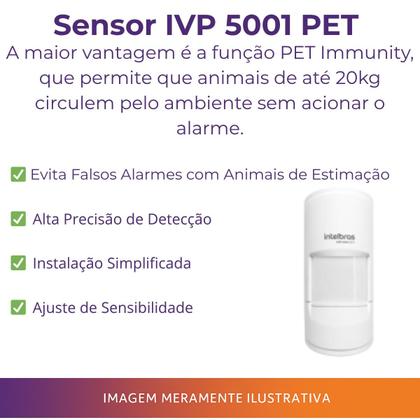 Imagem de Kit Alarme Residencial ANM 24 NET com Sensores Pet e Sensores Sem Fio