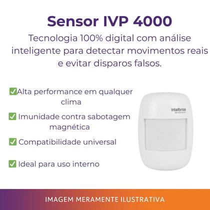 Imagem de Kit Alarme Sem Fio Intelbras ANM 24 NET com 14 Sensores e 2 Sirenes