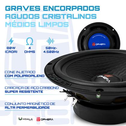 たまヲ。　3セット Kit 4 Alto Falante Porta Caixa Trio Som Automotivo = Zeta zetta