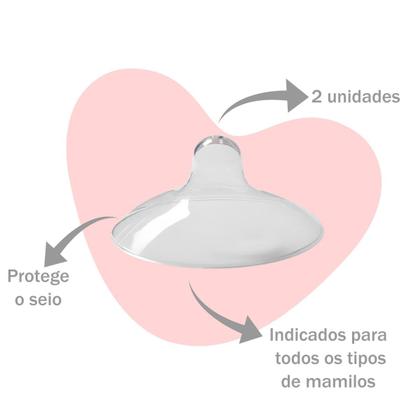 Imagem de Kit Amamentação Maternidade Pós Parto com Bomba de tirar Leite Protetor de Mamilo Concha para Amamentação e Recipiente para Armazenar Leite