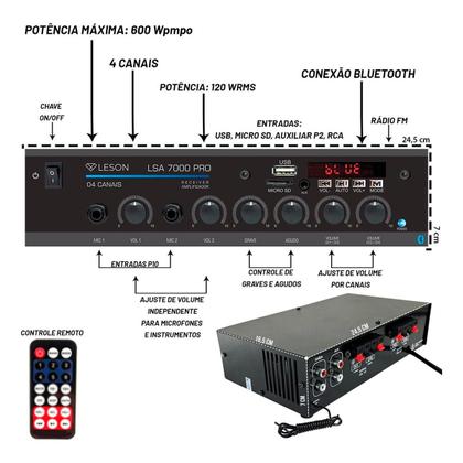 Imagem de Kit Amplificador Som Ambiente Receiver Orion RC7000 + 4 Arandelas Embutir Full Range 55w RMS Branco- Leson