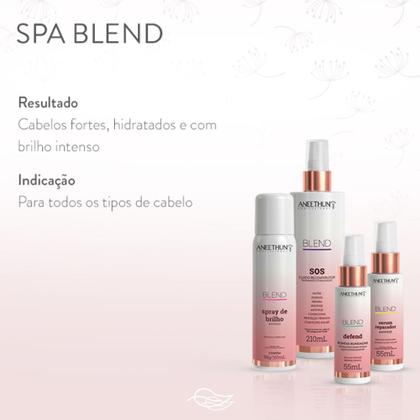 Imagem de Kit Aneethun Blend 2 Sos Fluído Reconstrutor Pronta Entrega