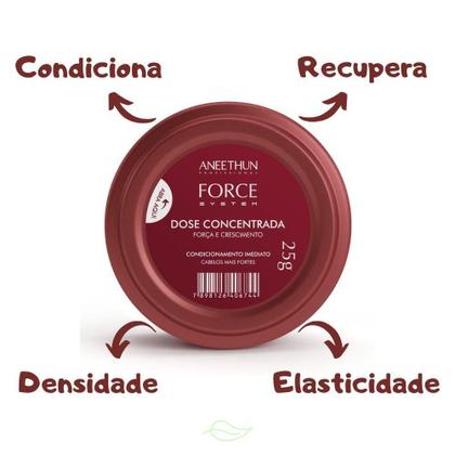 Imagem de Kit Aneethun Force System Shampoo, Máscara E Dose
