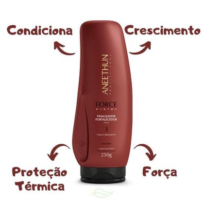 Imagem de Kit Aneethun Force System Shampoo, Máscara E Finalizador