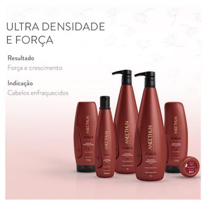 Imagem de Kit Aneethun Force System Shampoo, Máscara E Finalizador