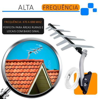 Imagem de Kit Antena Externa Digital Aquário Dtv-1500 + Acessórios