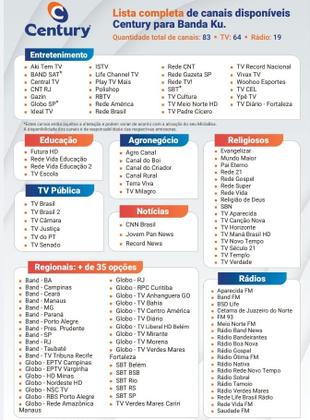 Imagem de kit Antena Parabolica Digital Century 60cm Banda Ku com 2 Midiabox B7 LNBF Ku Duplo