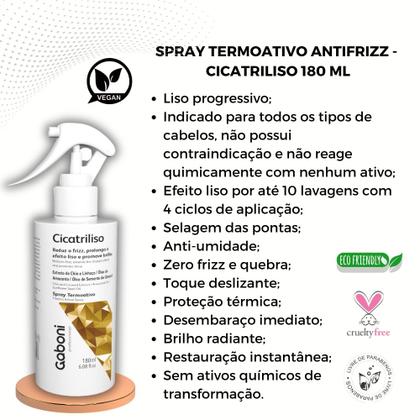 Imagem de Kit Antifrizz/Efeito Liso Pós Progressiva Máscara + Spray Termoprotetor Gaboni