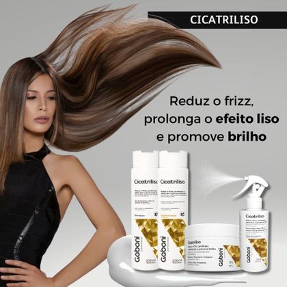 Imagem de Kit Antifrizz/Efeito Liso Pós Progressiva Máscara + Spray Termoprotetor Gaboni