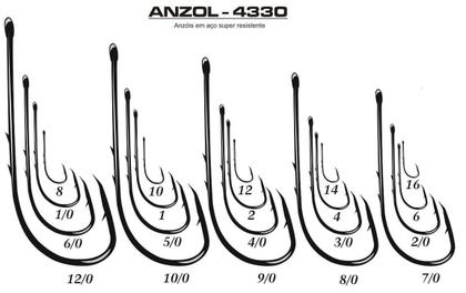 Imagem de Kit Anzol Marine Sports Super Strong 4330 1 Ao 8 - 500 Peças