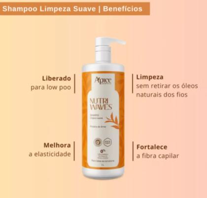 Imagem de Kit Apice Nutri Waves Shampoo E Creme De Pentear 1l
