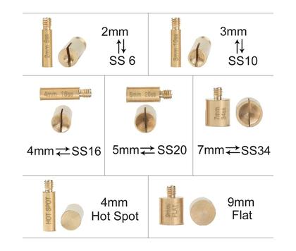Imagem de Kit Aplicador De Strass + Estojo Com Strass Colorido Termocolante - Hotfix