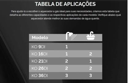 Imagem de Kit Aquecedor Komeco KO36DIG2 36L GN + Acess. Ligação