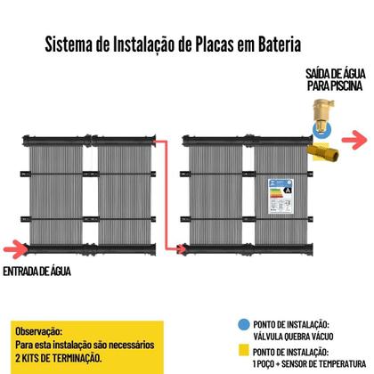 Imagem de Kit Aquecimento Solar para Piscinas de até 21m² ou 28 mil litros TekSol com Controlador de Temperatura Bivolt