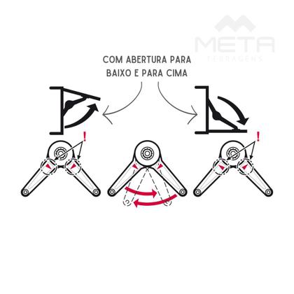 Imagem de Kit Articulador Duo Standart Com regulagem De força - Häfele