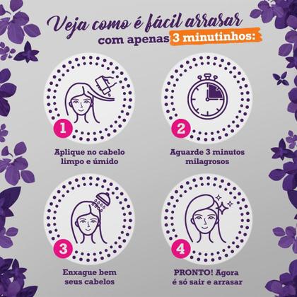 Imagem de Kit Aussie Bye Bye Frizz: Shampoo 360ml + Condicionador 360ml + Tratamento 3 Minute Miracle 236ml