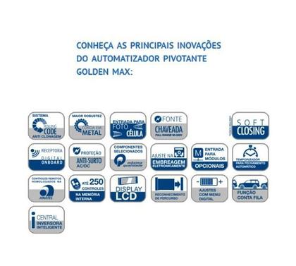 Imagem de Kit Automatizador Pivotante Golden Max Peccinin 1/3 HP Com Acionamento Pistão Folha Simples 75cm