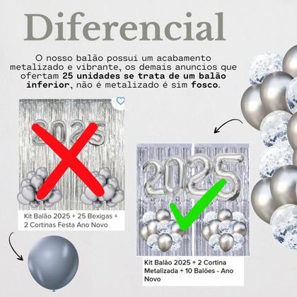 Imagem de Kit Balão 2025 + 2 Cortina Metalizada + 10 Balões - Ano Novo