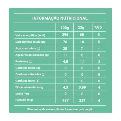 Imagem de Kit Bananinha Natural Sem Açúcar Paraibuna - 2 Unidades 200g