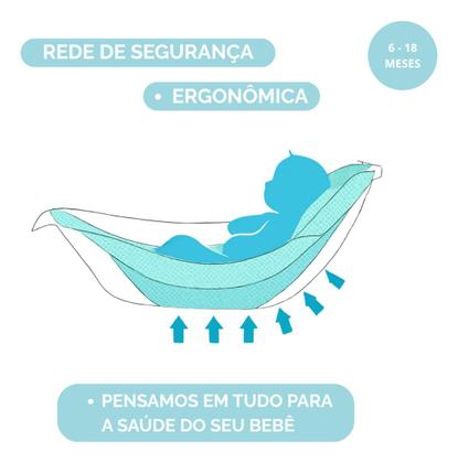 Imagem de Kit Banheira Bebê Com Almofada Antiderrapante E Rede Segura