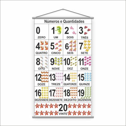 Imagem de Kit Banners Alfabeto 4 Letras + Vogais + Numerais 80x50cm