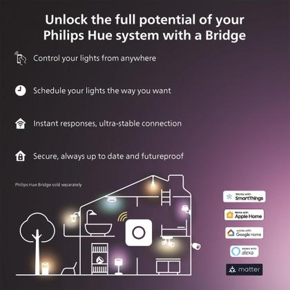 Imagem de Kit base Philips Hue Indoor Smart LED Solo Lightstrip de 10 pés com interruptor de intensidade inteligente  controle com o aplicativo Hue, Alexa, Google Assistant, Apple HomeKit