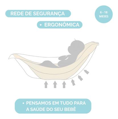 Imagem de Kit Bebê Banheira, Almofada Flutua E Rede De Apoio Segura