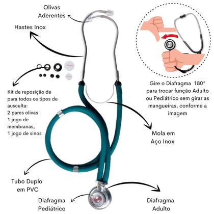 Imagem de Kit Bolsa Cores Aparelho de Pressao Esfigmomanometro Estetoscópio Medidor de Glicose Premium