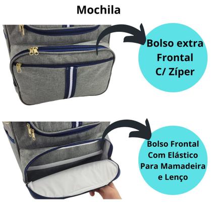 Imagem de Kit Bolsa Maternidade 2 Peças com Mochila 2 em 1 e Bolsa G