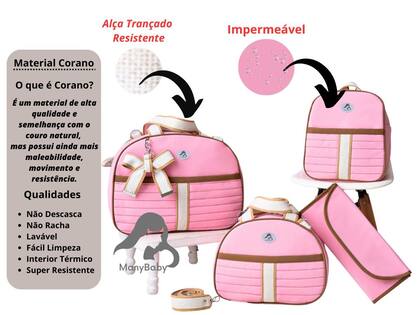 Imagem de Kit Bolsas Saída Maternidade Bebê Menina Menino Com Mochila e Trocador