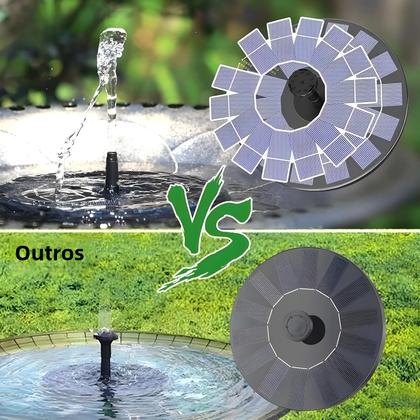 Imagem de Kit Bomba de Água Solar para Jardim e Lago - 6 Bicos - 1W, 1.5W, 2.5W